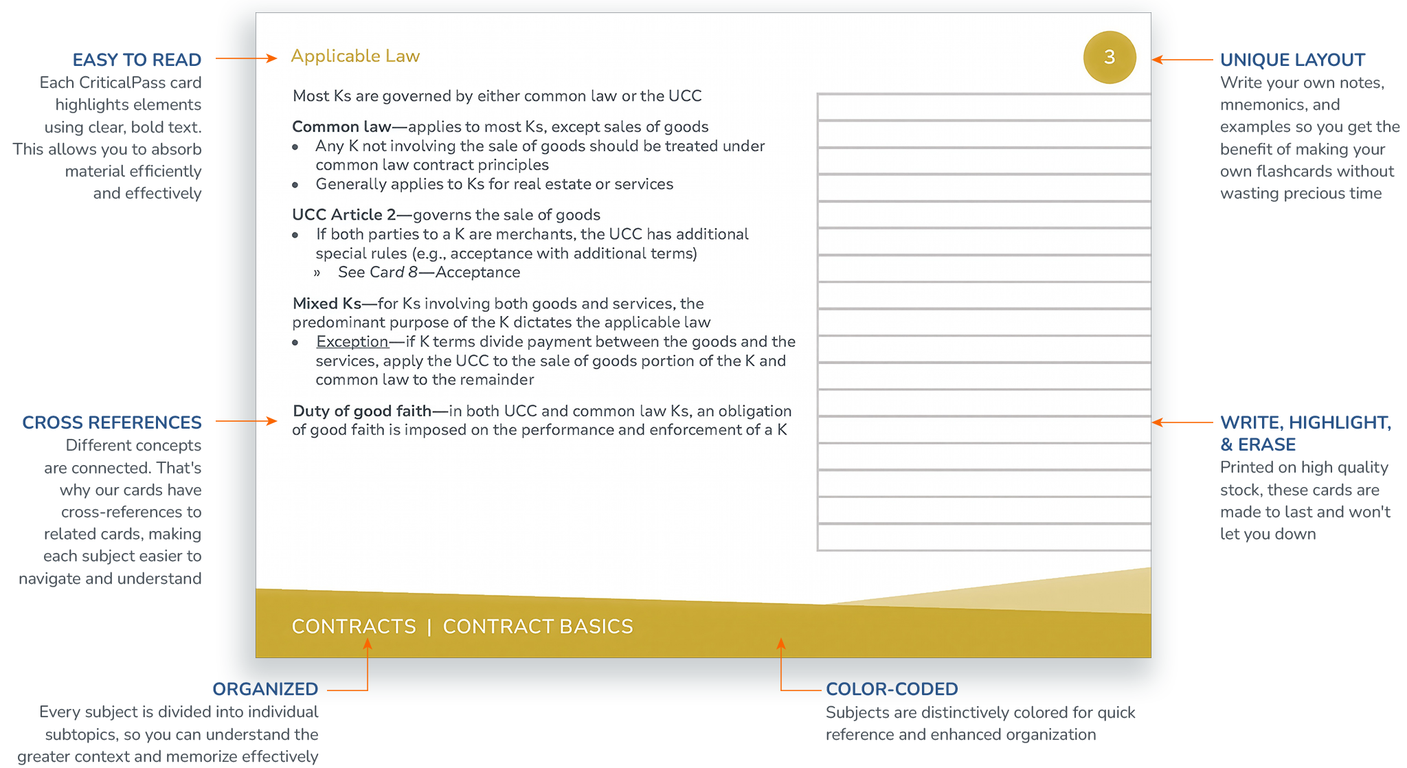 Detailed example of an MBE flashcard