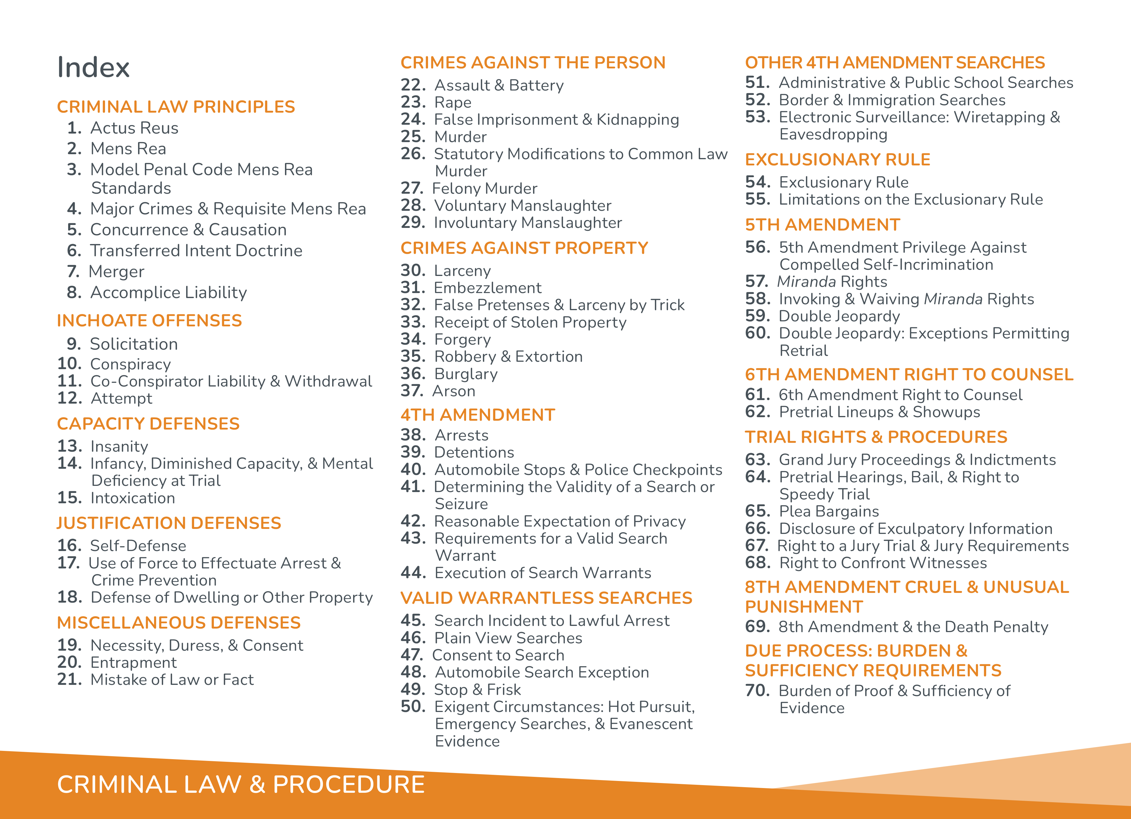 View of Criminal Law index flashcard