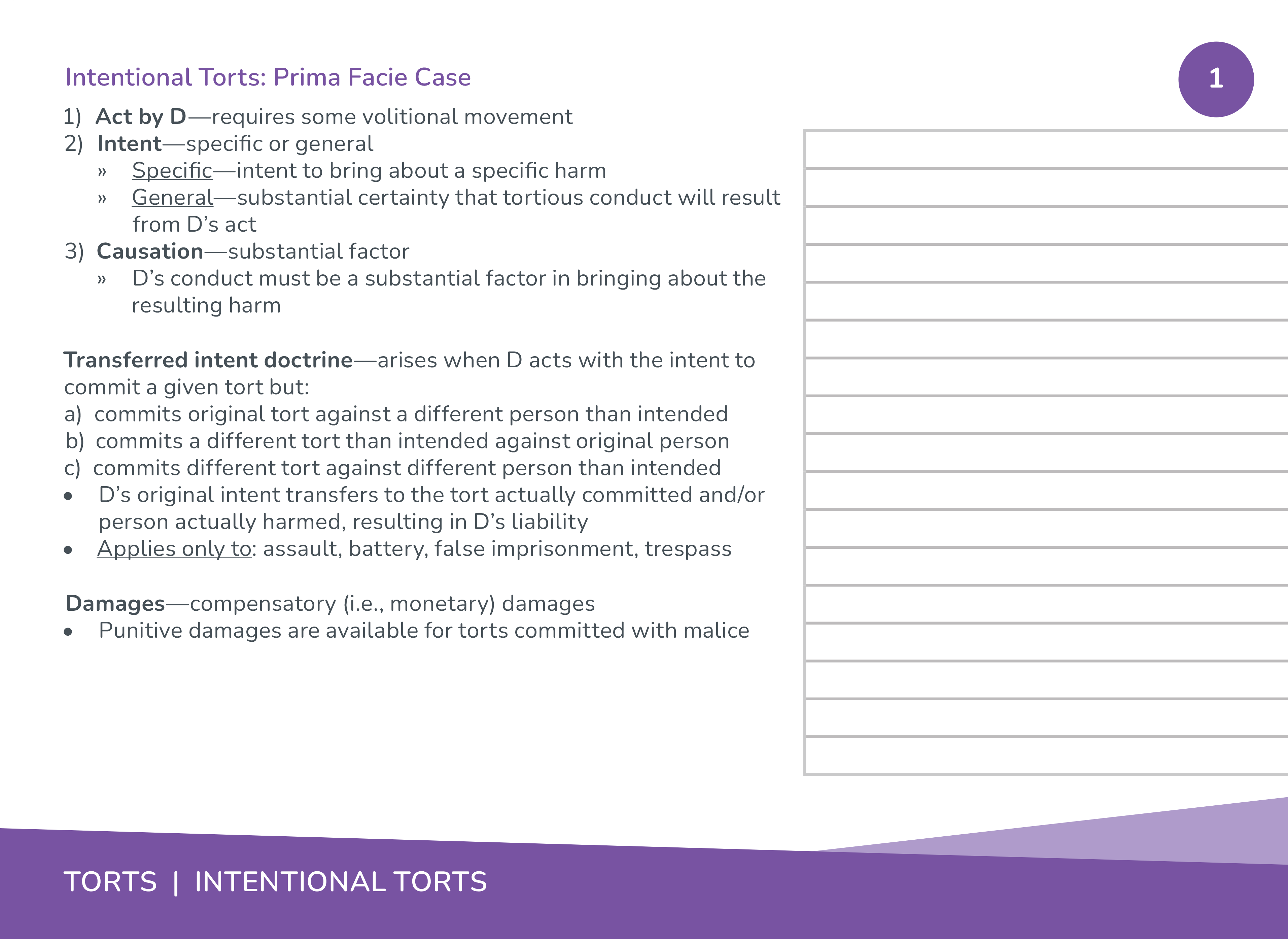 View of Intentional Torts: Prima Facie Case flashcard