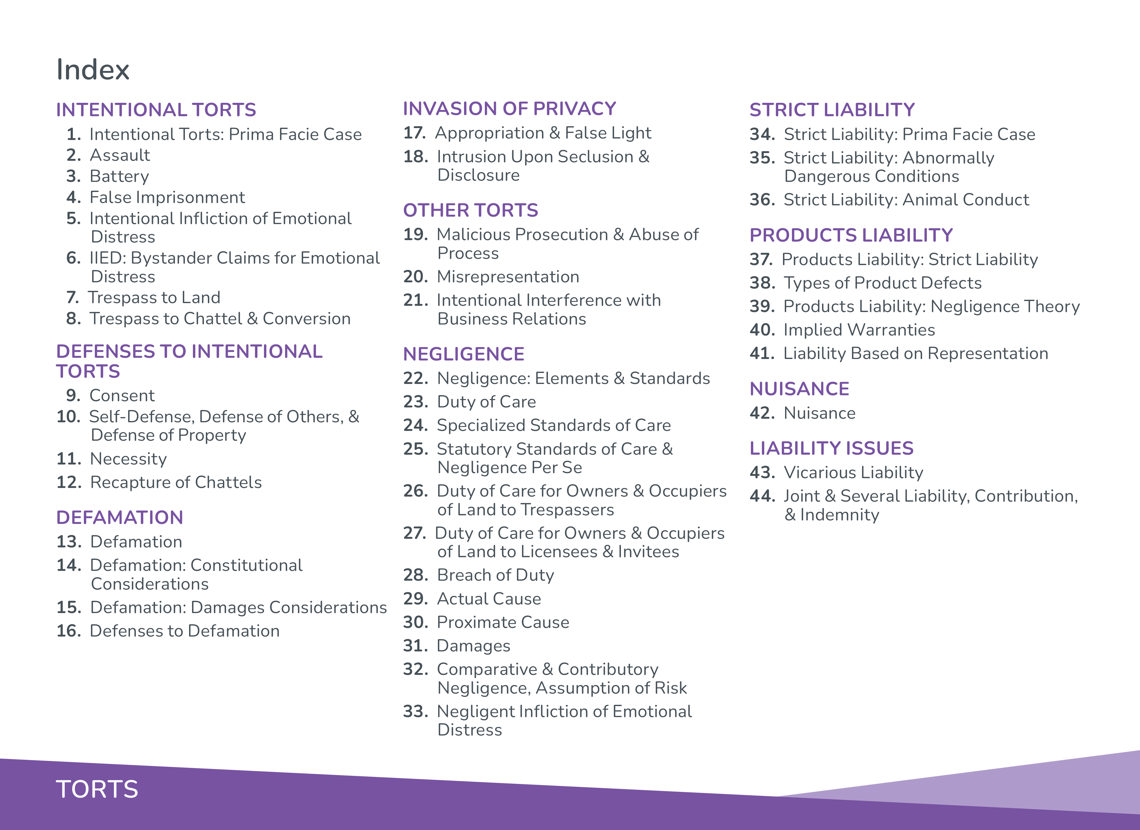 View of Torts Index flashcard