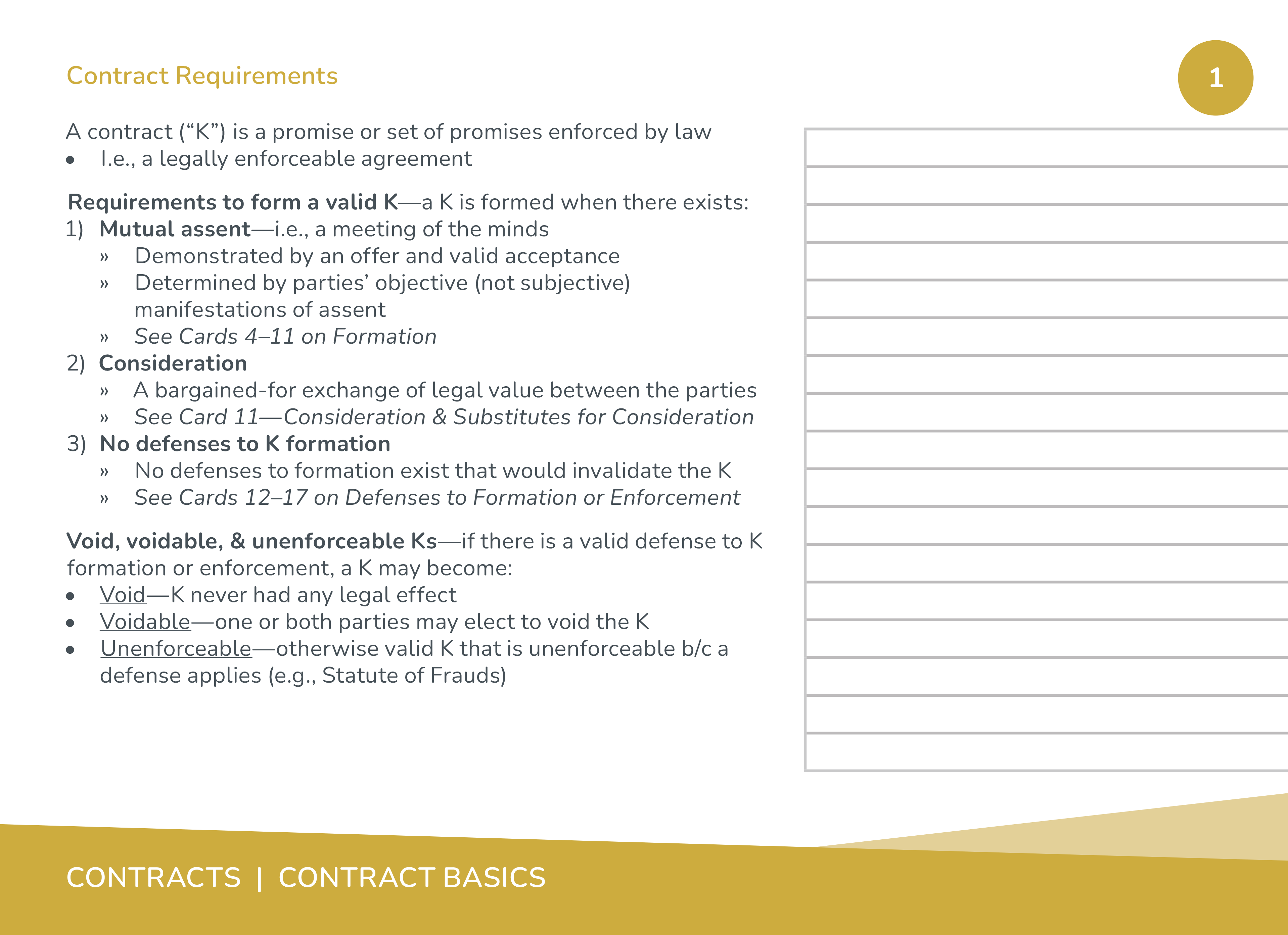 View of Contracts Requirements flashcard