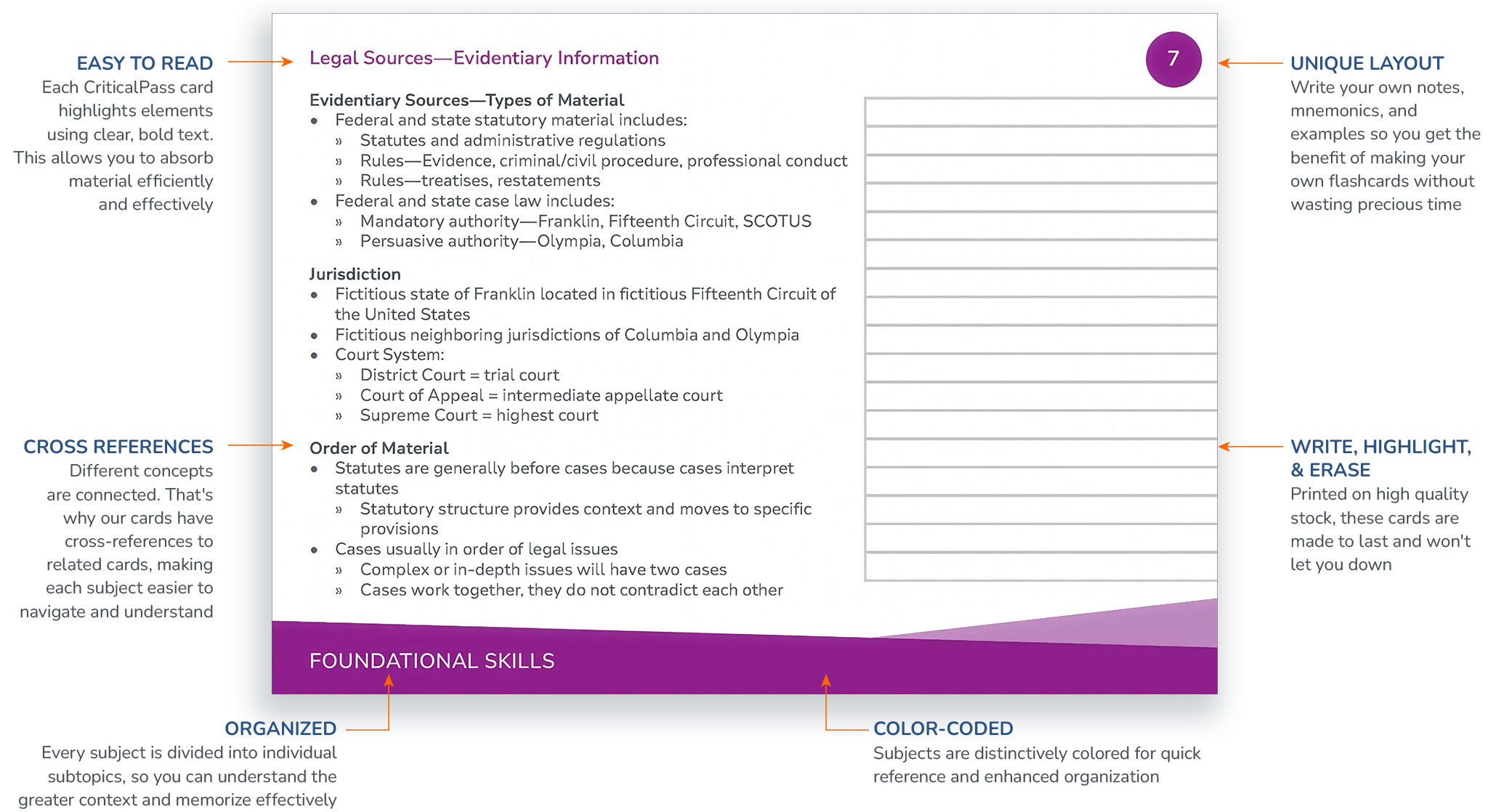 Detailed example of an NextGen flashcard