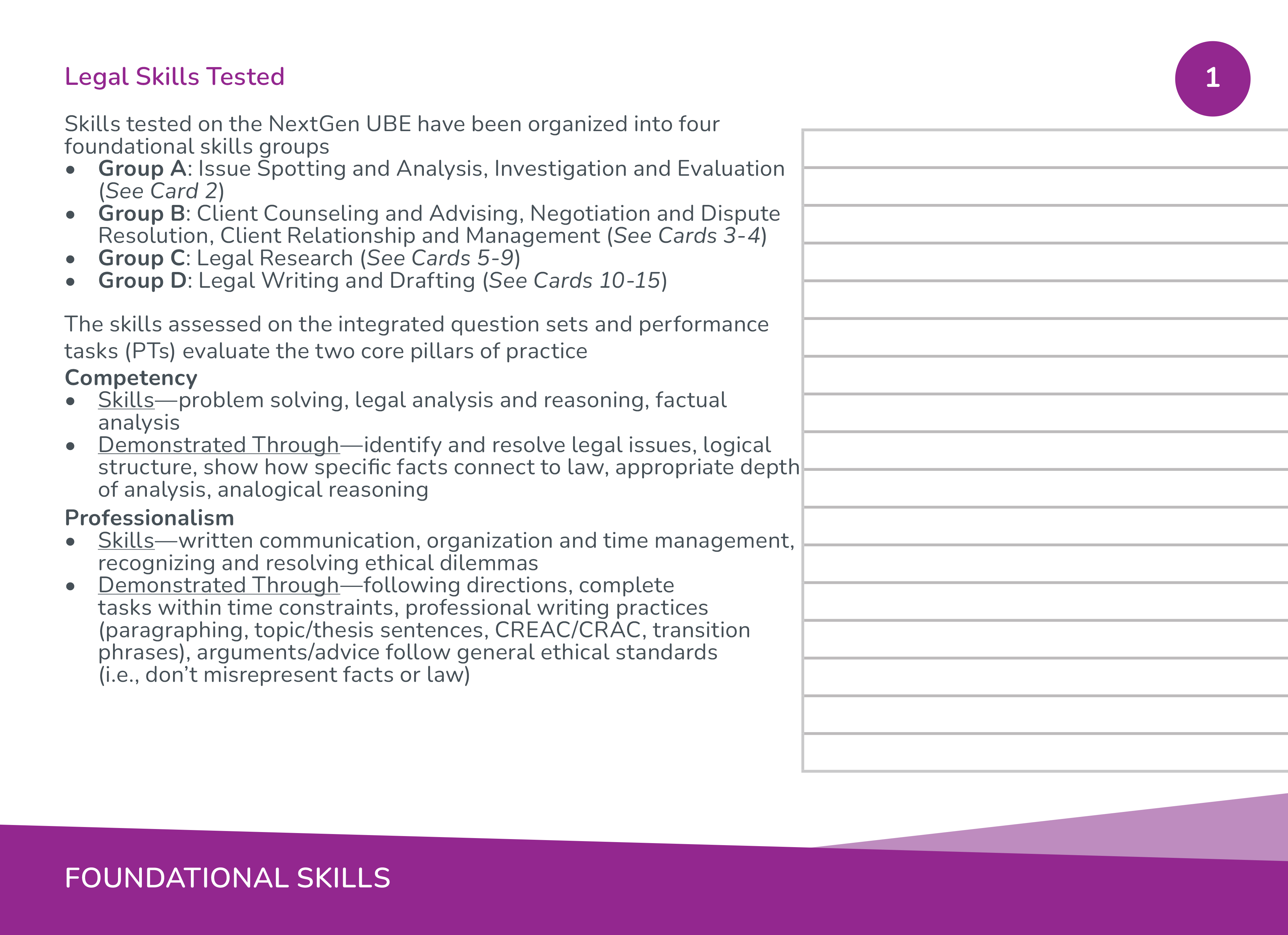 View of Legal Skills Tested flashcard
