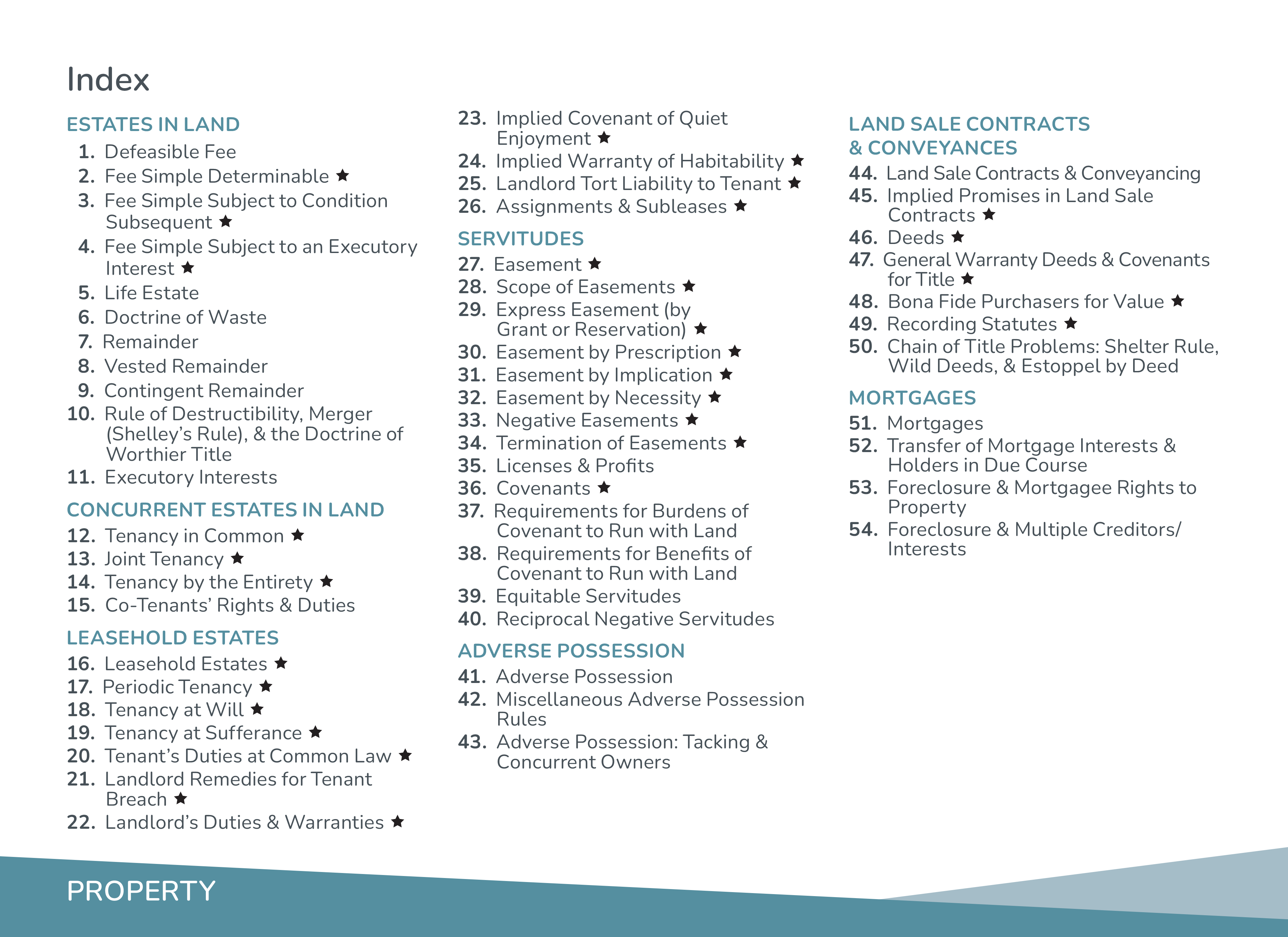 View of Property Index flashcard